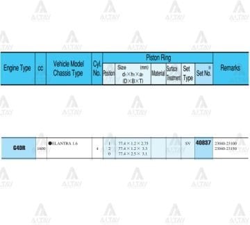 SEGMAN ELANTRA  96-00 1.6 / 77.40mm /G4GR / STD TAKIM