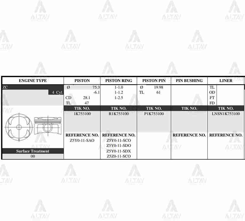 PİSTON TAKIM 323 1.5L /  95-98 / 75.30mm / ZC-Z5 / STD