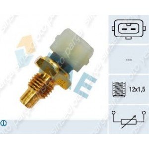 HARARET MUSURU R19 R21 CLIO I MEGANE I MASTER TRAFIC 1,4 / 1,6 / 1,8 / 1,9 / 2,0
