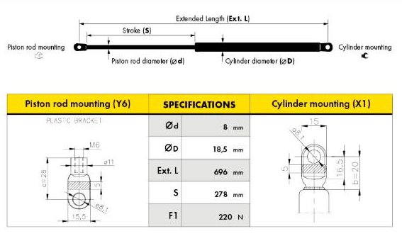 BAGAJ AMORTİSÖRÜ SEAT IBIZA I (84-93) (220N) (D0093)