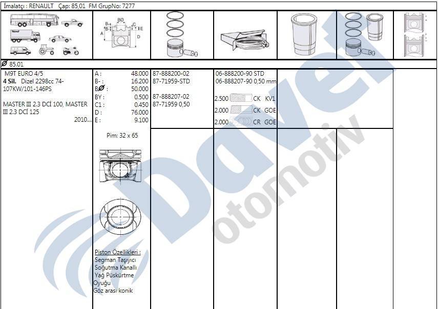 PISTON + SEGMAN 050 85.01MM MASTER III 2.3DCI 125HP