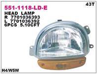 On Far Sol Renault Twıngo 93-