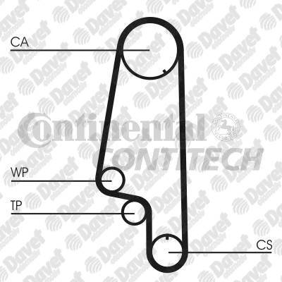 Trıger Kayısı 135 Dıs135X190Std 1080 8000M 19 Caddy Golf Polo Classıc Vento Fox Ibıza Cordoba 1.4 8V 1991->