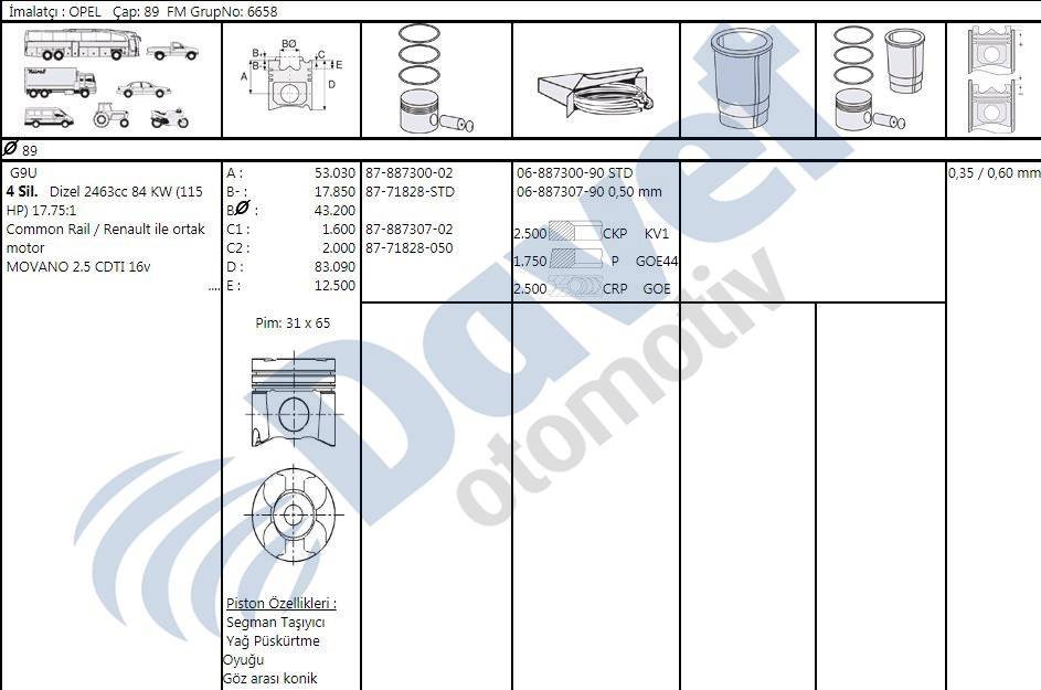 MOTOR PISTON+SEGMANI MASTER 2,5 DCI G9U - MOVANO 2,5CDTI 89,00mm 0,20mm KISA STD