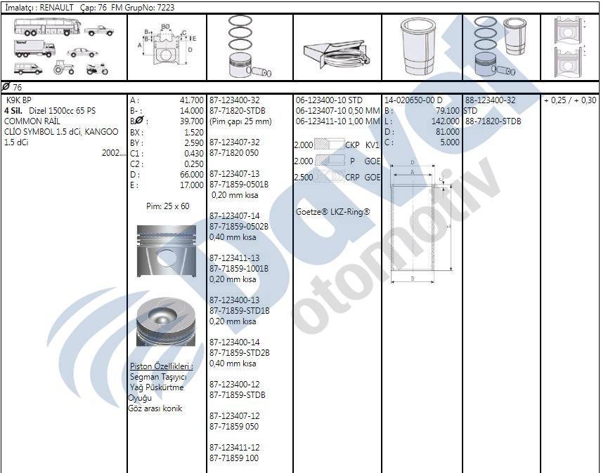 Pıston + Segman 050 89Mm Master Iı Movano 2.5Dcı 01-> G9U
