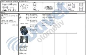 Motor Pıston Segmanı (86,50Mm) / (0,50 Farklı) Boxer Iıı Jumper Iıı 22Dt Puma 100Bg 120Bg 130Cv (2,2Hdı 16V) / (03,01,2011>) Transıt 140Ps 2,2Tdcı Euro5 (06 11)