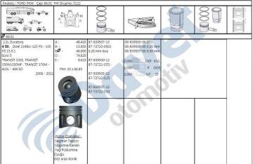 Motor Pıston Segmanı (86,00Mm) / (Std) Boxer Iıı Jumper Iıı 22Dt Puma 100Bg 120Bg 130Cv (2,2Hdı 16V) / (03,01,2011>) Transıt 140Ps 2,2Tdcı Euro5 (06 11)