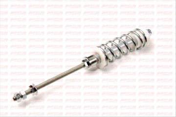 LIMITOR CUBUGU ( FIAT : SCUDO )