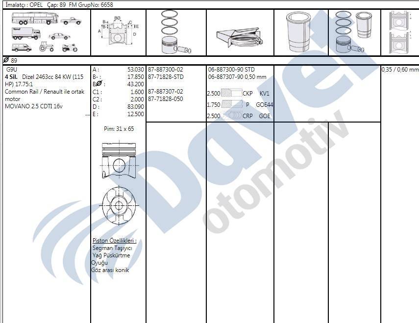 MOTOR SEGMANI STD MASTER-MOVANO 2.5 DCI G9U (89.00 mm) 04=>
