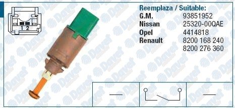 FREN MUSURU CLIO II III FLUENCE LAGUNA I II III MEGANE I II III SCENIC II III THALIA TRAFIC II VIVARO