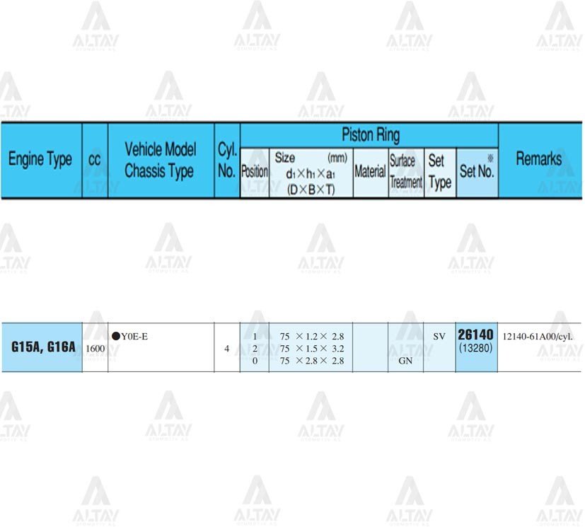SEGMAN SWIFT  92-97 1.6 / VITARA 1.6 /  92-98 / 75.00mm / G16A-G16B / STD TAKIM