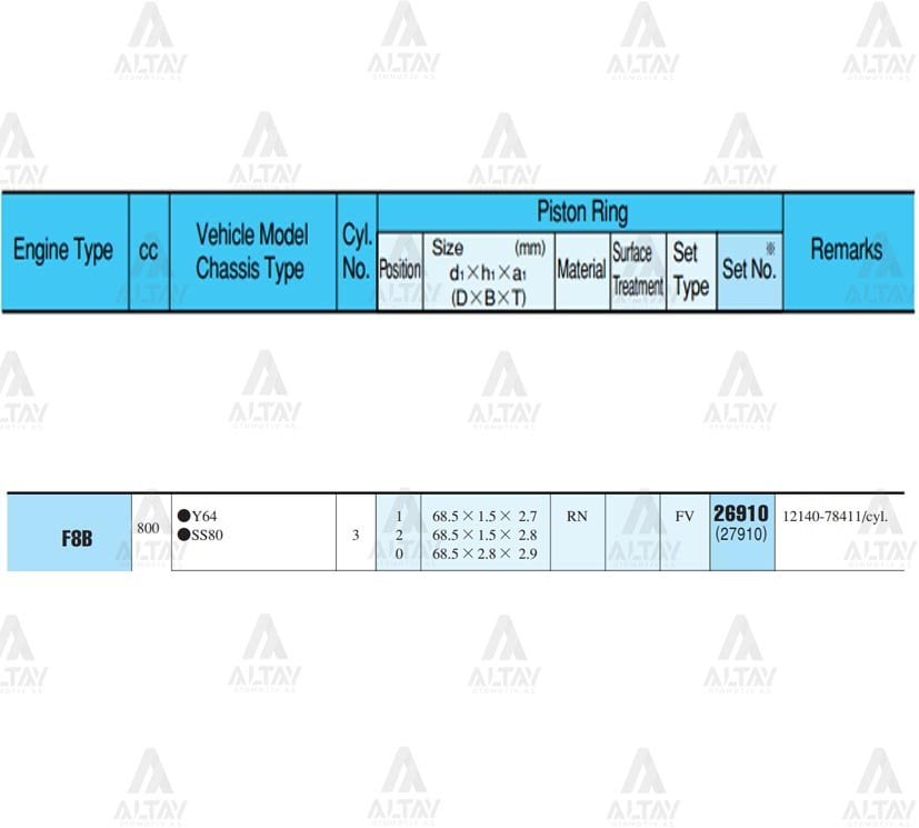 SEGMAN ALTO   86-98 0.8 / MARUTI 0.8 / 68.50mm / F8B / STD TAKIM