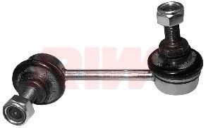 Z ROT ARKA SOL (METAL) ALFA ROMEO 166 98-07