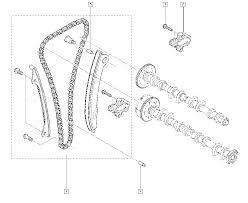 EKSANTRİK ZİNCİR KİTİ MEGANE 4-TALISMAN 1.6 16V H4M