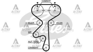 TRİGER SETİ ASTRA F / VECTRA B X20XEV
