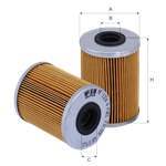 MAZOT FILTRESI LAGUNA II MEGANE II KANGOO 1,9DCI MASTER II MOVANO 2,5 / 2,8DTI CARISMA PRIMERA