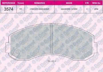 FREN BALATASI ON KIA ASYA TOPIC 1998->