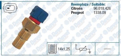 HARARET MÜŞÜRÜ P106-AX 92=> EXPERT-PARTNER-BERLINGO 96=> P806-DUCATO-BOXER-JUMPER-JUMPY 94>