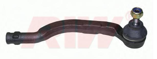 Rot Başı Sağ Lgn Iı 03-01=>-Trafıc Iı 03-01=>-Espace 11-02=>-Vıvaro 03=> (Jte994)