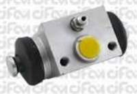 FREN SILINDIRI ARKA ( FIAT : SCUDO II 1,6 JTD 2,0 JTD 2007- / PEUGEOT : EXPERT )