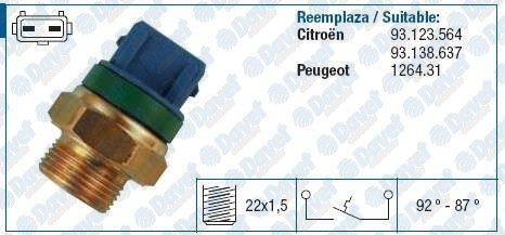 FAN MUSURU (SU RADYATORU UZERINDEKI) / (92 / 87 DEG) PARTNER BERLINGO AX XANTIA P306 XUD7 / XUD9 / DV8 < 02