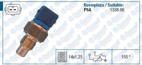 HARARET MUSURU PARTNER BERLINGO DW8 MAVI 2 FISLI 118 °C