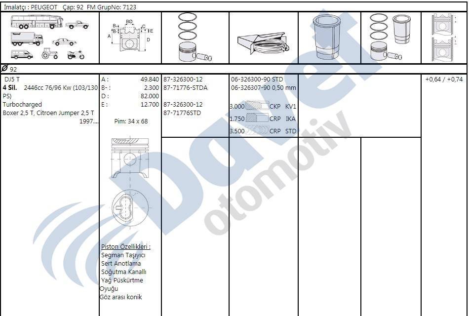 Segman Std 92Mm Boxer 2.5T Dj5T