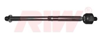 ROT MİLİ FOCUS II III (2005=>2017=>CMAX (2003-2019) KUGA (2008=>2019=> TRANSİT CONNECT V408 (2013=> VOLVO V40 ( 2004-2019) S40 V50 (2005=>2012=> C30 (2006-2012) C70 (2006=>2013)