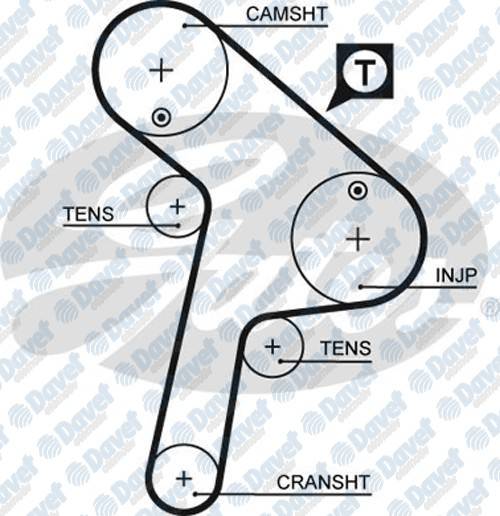TRIGER KAYISI JUMPER-BOXER 2.5 TDI 97-02 GD147H9.5P320