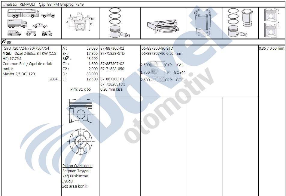 Gomlek Std 89.00Mm Movano Master 2.5Dtı G9U-720 G9U-724 G9U-750 G9U-754