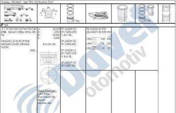 MOTOR PISTON SEGMAN MEGANE SCENIC R19 CLIO 1,6I K7M 3 / 4, SILINDIR (79,50MM) / (STD)