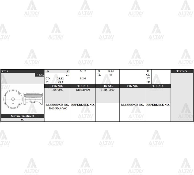 PİSTON TAKIM CRV 2.0L / 07-13 / 81.50mm / RNA / ACCORD 2.0L 09-13 / 0.50