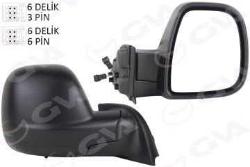 DIŞ DİKİZ AYNASI SAĞ PARTNER-BERLINGO (12-18) ELEKTRİKLİ+DESENLİ+REZİSTANSLI+SENSÖRLÜ+OTOMATİK AÇMA+KAPAMA