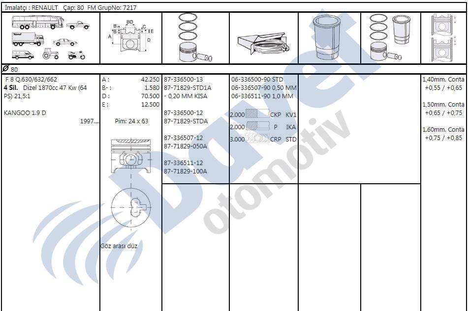 Pıston + Segman Std 80Mm R19 Megane Trafıc Clıo 1.9 R21 Expres F8Q
