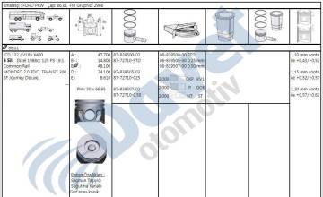 GOMLEK STD 86.00MM V184 DURATORQ 2.0TDCI 90PS/125PS