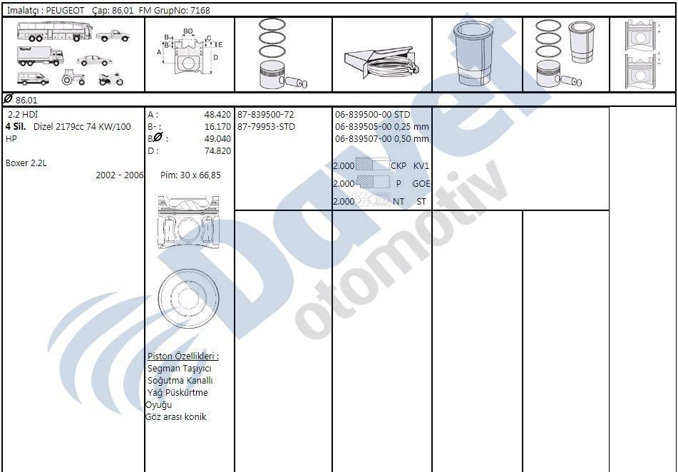 MOTOR PISTON+SEGMANI BOXER 2,2HDI 100HP 02-06 86,01mm STD