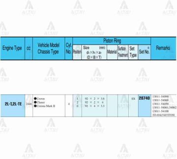 SEGMAN HILUX 2.4L /  90-04 / LN85-LN145 /  92.00mm / 2L / HIACE   89=> / STD TAKIM