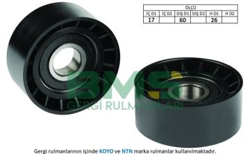 ALTERNATÖR GERGİ RULMANI CLIO II-KNG 1.6-1.4 16V LGN I-II 1.6 16V-MASTER-TRAFFIC-MOVANO-VIVARO1.9DCI