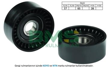 ALTERNATOR GERGI RULMANI CLIO KANGOO MEGANE 1.5 D ALFA 156 166 2.0 / 2.5 / 3.0 V6