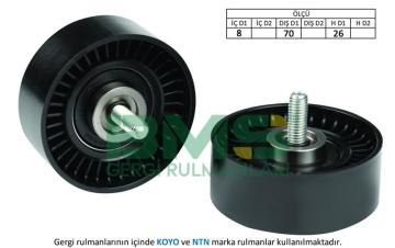ALTERNATOR GERGI RULMANI (17×70×26) CIVATALI AURIS AVENSIS COROLLA VERSO (ZER ZZE) RAV 4 II (XA2)