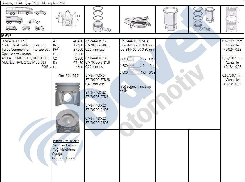 Motor Segmanı Fıorıno Doblo Palıo Albea Punto 1,3 Multıjet 16V 1,3Jtd 16V 70Hp Lınea Punto Doblo 1,3Jtd 90Hp Astra Corsa 1,3Cdtı 16V 70Hp Suzukı Ignes Swıft Wagon R+Z13Dt (1,3Ddıs 16V) / (70,00Mm) / (0,40 Farklı) Olcu: (2×1,5×2)