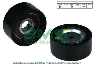 ALTERNATOR GERGI RULMANI P206 P306 PARTNER BERLINGO SCUDO XSARA XSARA II XSARA PICASSO DW8B 1.9 D 02>OLCU: (17×60×25)