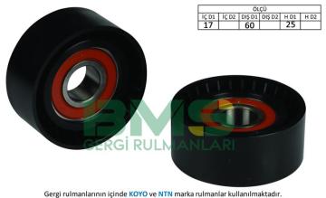 ALTERNATÖR GERGİ RULMANI CLIO II-KNG 1.6-1.4 16V LGN I-II 1.6 16V-MASTER-TRAFFIC-MOVANO-VIVARO1.9DCI