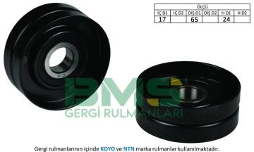 ALTERNATOR GERGI RULMANI 17×65×24 SAC (SHEET IRON) AUDI A1 A3 A4 A5 A6 Q3 Q5 SEAT ATECA LEON TOLEDO