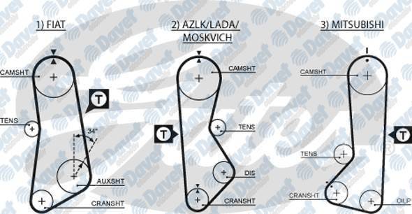 EKSANTRIK KAYISI (122×190) FORD LADA 1300 P100 122DIS (GD122S190) CT687