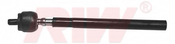 ROT MİLİ SAĞ-SOL R19 (91-01) R21 MANAGER (86-94)