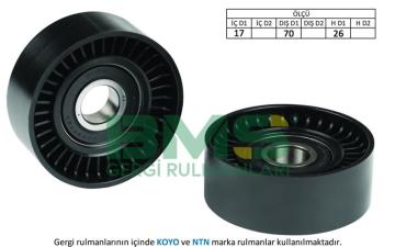 ALTERNATOR GERGI RULMANI ACCENT 1.5D COROLLA VVTI BRAVO MAREA PALIO 1.6 16V ESCORT