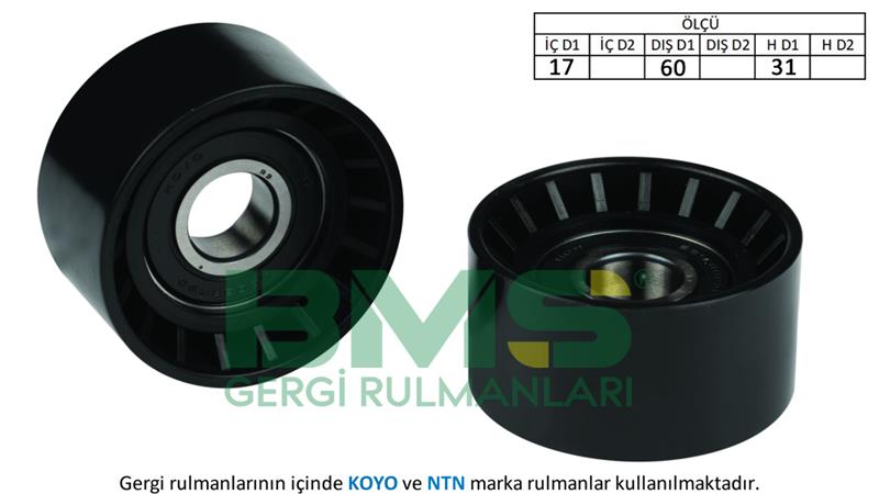 ALTERNATOR GERGI RULMANI BERLINGO PARTNER 1.9D TRAFIC II MASTER II LAGUNA II III VIVARO 1.9TDI / 2.0DCI / 2.2 / 2.5 OLCU: (G:31MM. CAP:60MM)