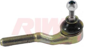 ROT BAŞI SAĞ P406 95=>