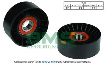ALTERNATÖR GERGİ RULMANI CRAFTER 2.5 TDI 06=> (BJK-BJM) (KANALSIZ 75mm)